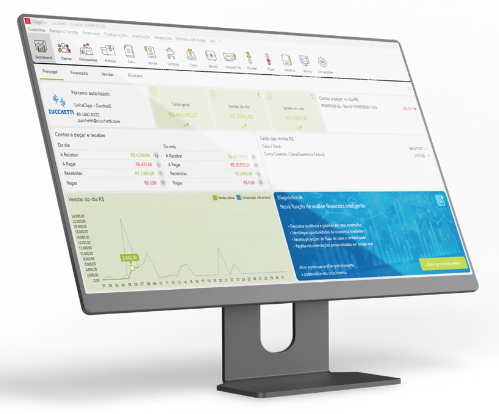 Sistema ClippPro em um monitor, com painel financeiro, vendas e indicadores de gestão